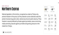 Basın Özgürlüğü Endeksi’nde Kuzey Kıbrıs 82’nci sırada yer aldı, medyanın sahiplik yapısı raporda dikkat çekti!