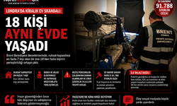 Londra’da kiralık ev skandalı: 18 kişi aynı evde yaşadı