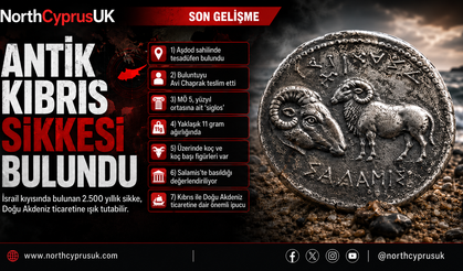 İsrail'de 2 bin 500 yıllık ilk kez bulunan Kıbrıs sikkesi Kaynak: İsrail'de 2 bin 500 yıllık ilk kez bulunan Kıbrıs sikk