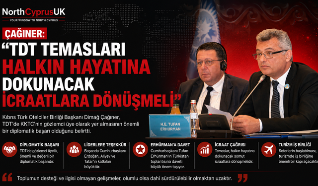 Erhürman: “Kıbrıs Türk halkı çözüm iradesini korumakta ve Türkiye ile birlikte çözüm arayışlarına devam etmektedir”
