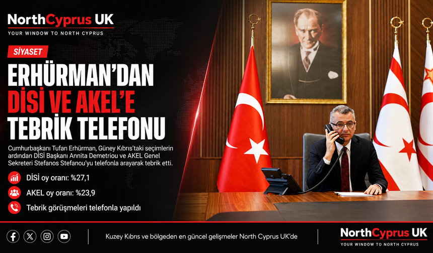 Erhürman’dan DİSİ ve AKEL’e tebrik telefonu