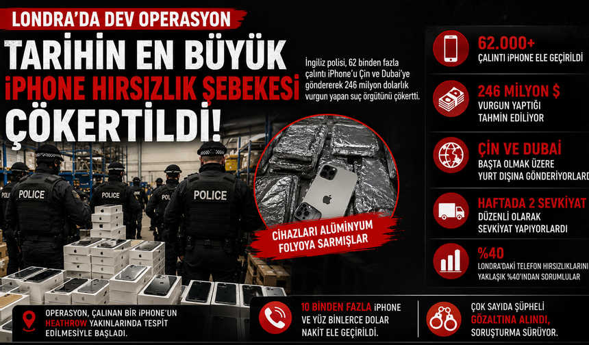 Londra’da dev iphone operasyonu: Milyonlarca dolarlık şebeke çökertildi