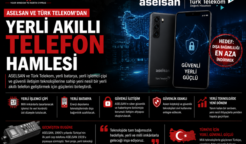 ASELSAN ve Türk Telekom’dan yerli akıllı telefon hamlesi