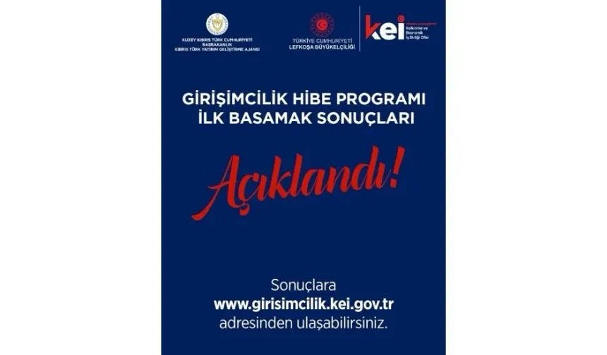 Girişimcilik Hibe Programı’nda ilk aşama sonuçları açıklandı