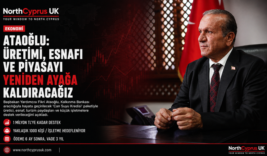 Ataoğlu: “Üretimi, esnafı ve piyasayı yeniden ayağa kaldıracağız"