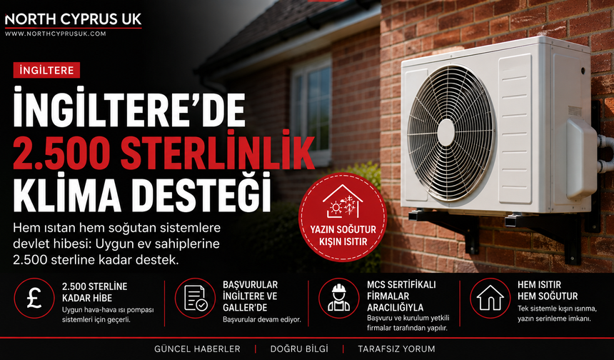 İngiltere’de ısıtıp soğutan sistemlere 2 bin 500 sterlinlik devlet desteği