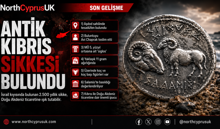 İsrail'de 2 bin 500 yıllık ilk kez bulunan Kıbrıs sikkesi Kaynak: İsrail'de 2 bin 500 yıllık ilk kez bulunan Kıbrıs sikk