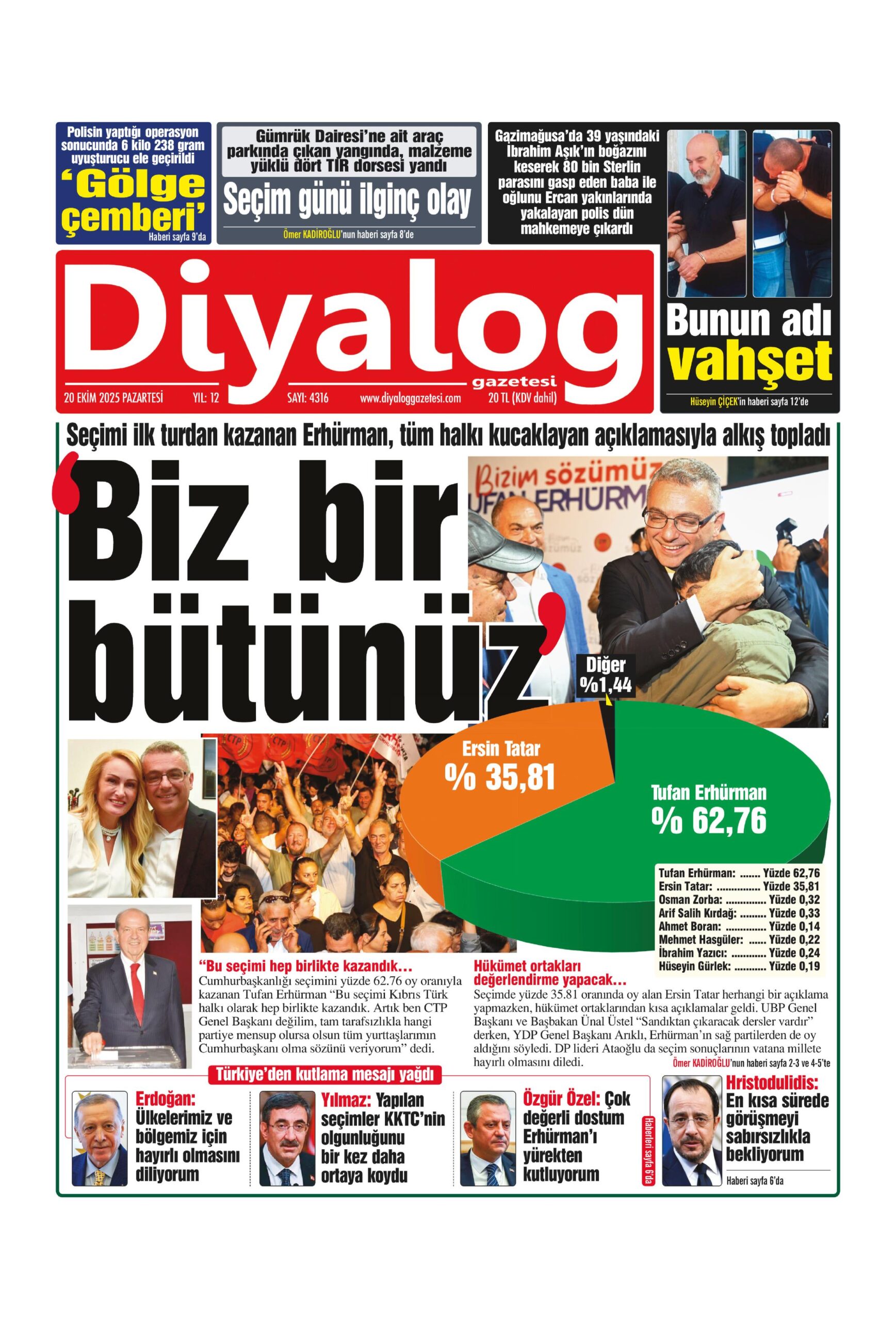 D I Y A L O G 20251020 Scaled