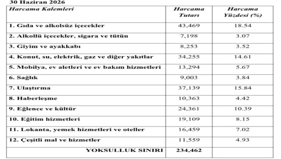 V2Yeniproje 2026 07 08T094644118 1783493219